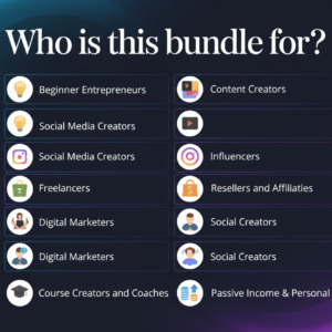 Launch Your Digital Gym: 36 PLR & MRR Fitness Courses Ready to Resell The Mega Collection