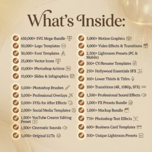 CapCut Powerhouse Bundle: Unlock the Ultimate Editing Library Everything You Need: Viral Presets, Text Animations, 3D Textures, Glitch Effects, Lighting, and Sound FX