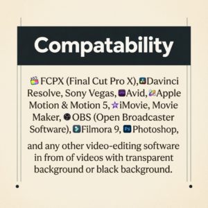 CapCut Powerhouse Bundle: Unlock the Ultimate Editing Library Everything You Need: Viral Presets, Text Animations, 3D Textures, Glitch Effects, Lighting, and Sound FX