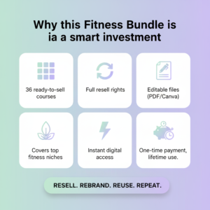 Launch Your Digital Gym: 36 PLR & MRR Fitness Courses Ready to Resell The Mega Collection