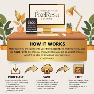Launch Your Digital Shop: 7,500+ Resellable Digital Canva Templates with PLR/MRR (2025-2026 Edition)