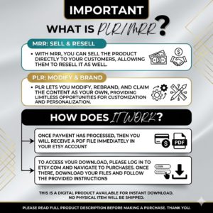 Done-For-You Digital Product Business 14,500+ Pages of PLR Canva Templates, Planners & Journals to Resell Instantly